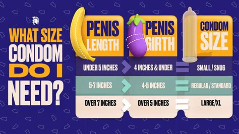 measure thickness of penis|Condom Size Chart: How to Find the Ri.